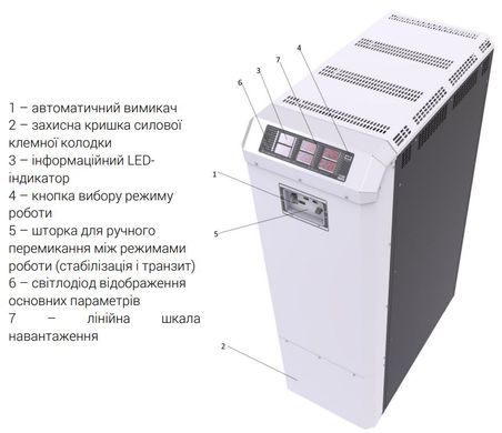 Элекс Герц-ПРО У 36-3/100 V3.0 Трёхфазный стабилизатор напряжения (66 кВА/100А)